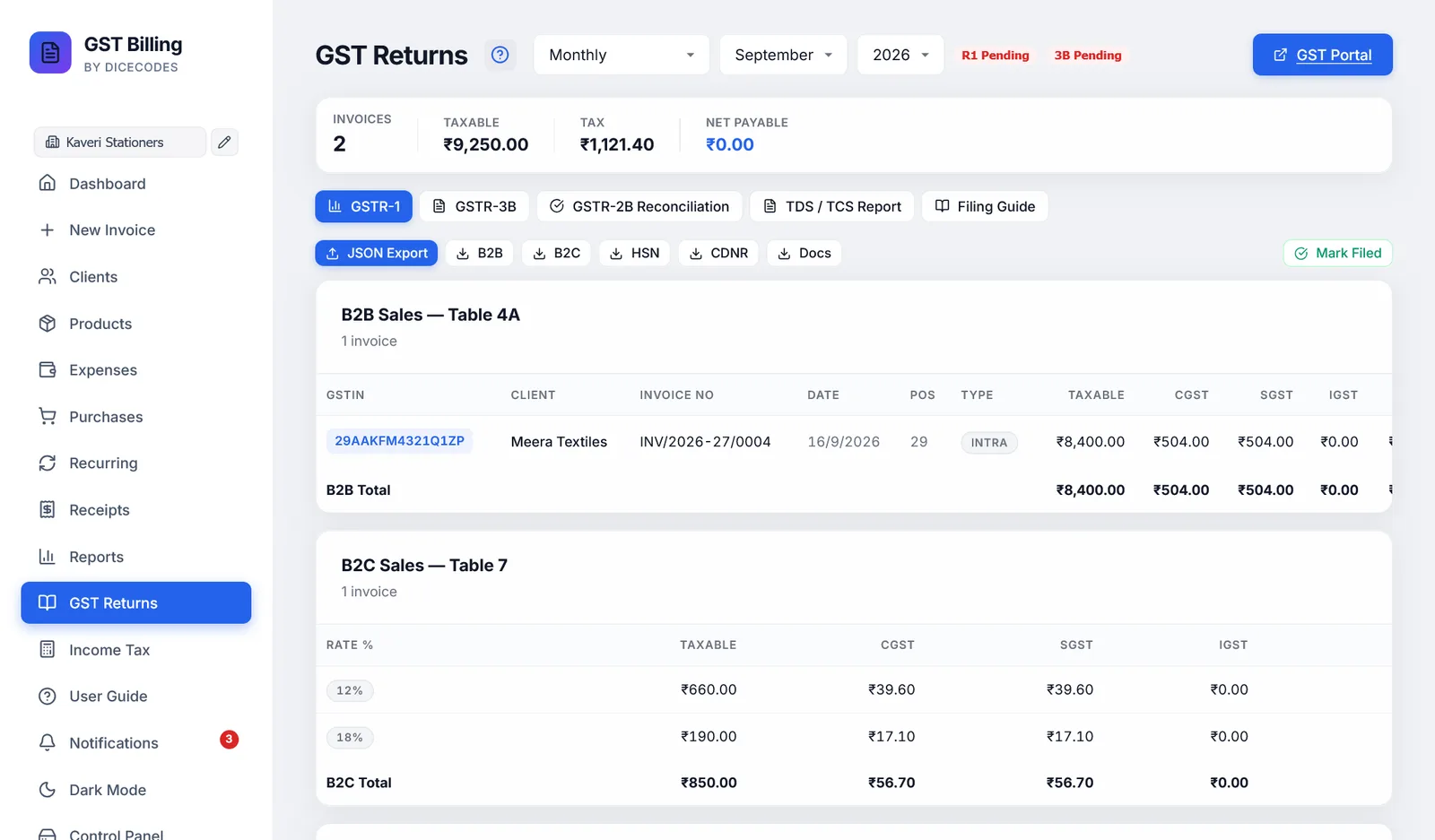 The GSTR-1 tab for one month.