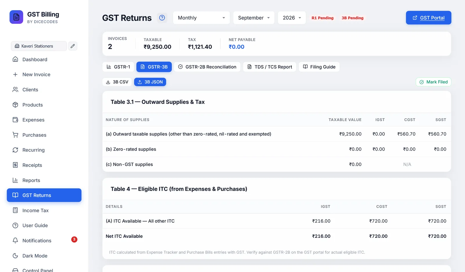 The GSTR-3B tab.
