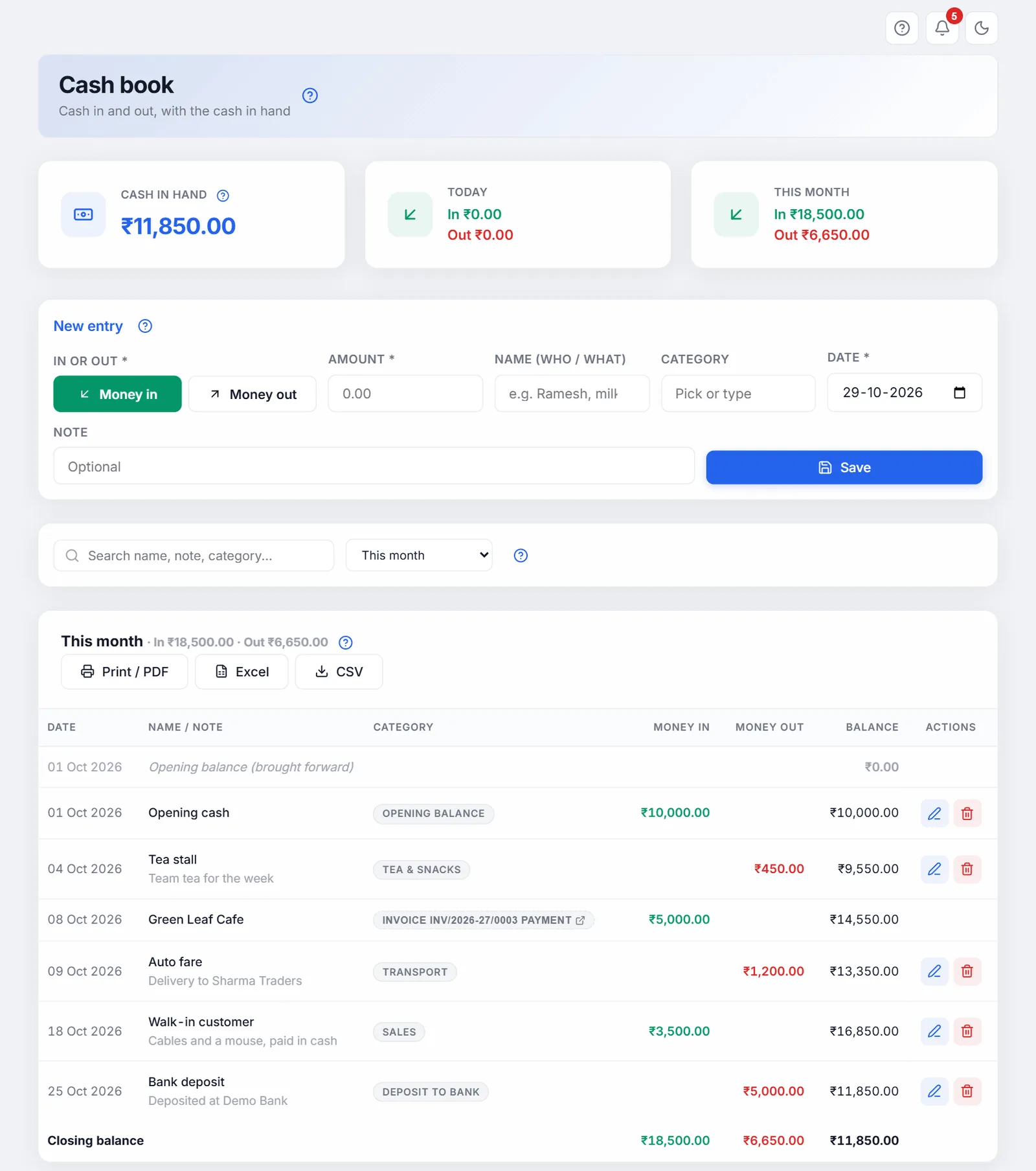 The Cash book: cash in hand, today and this month cards, the New entry form with Money in and Money out, the search bar, and the month's list with an opening balance, tea, auto fare, a cash sale, an invoice payment and a bank deposit, each with its running balance.